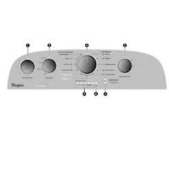 Panel de perillas mecánicas de lavadora Whirlpool 7MWTW1805EM