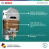 Interior del calentador Bosch Therm 2200 con láminas anticalcáreas, intercambiador 100 % en cobre y baterías tipo D incluidas