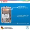 Interior del calentador Bosch Therm 1400 F con intercambiador en cobre y ventilador integrado