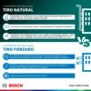 Diferencias entre calentador tiro natural y tiro forzado Bosch Essential 6 litros