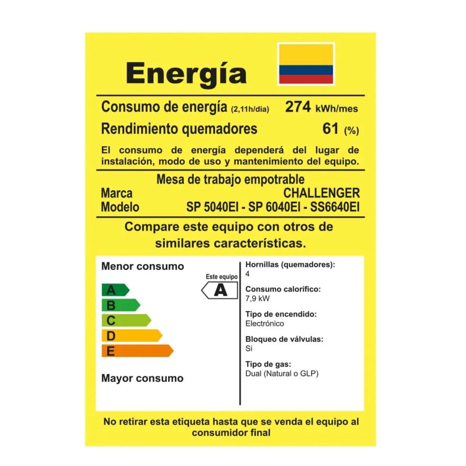 Etiqueta RETIQ de eficiencia energética de la estufa empotrable Challenger SP5040