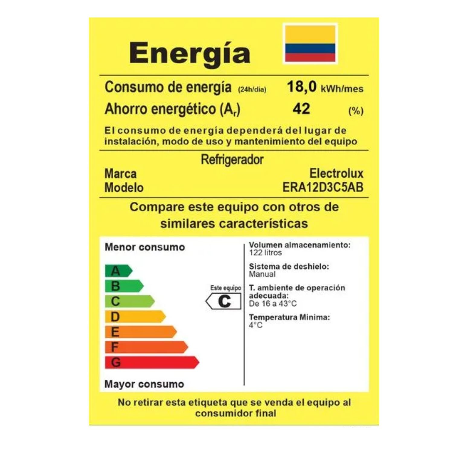 Etiqueta de energía RETIQ minibar Electrolux ERA12D3C5AB