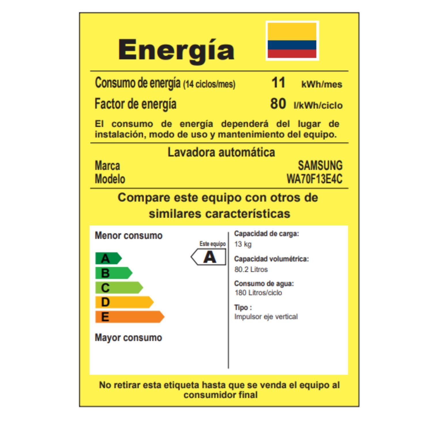 Etiqueta RETIQ de la lavadora Samsung WA70F13E4C: eficiencia A y consumo de 11 kWh/mes