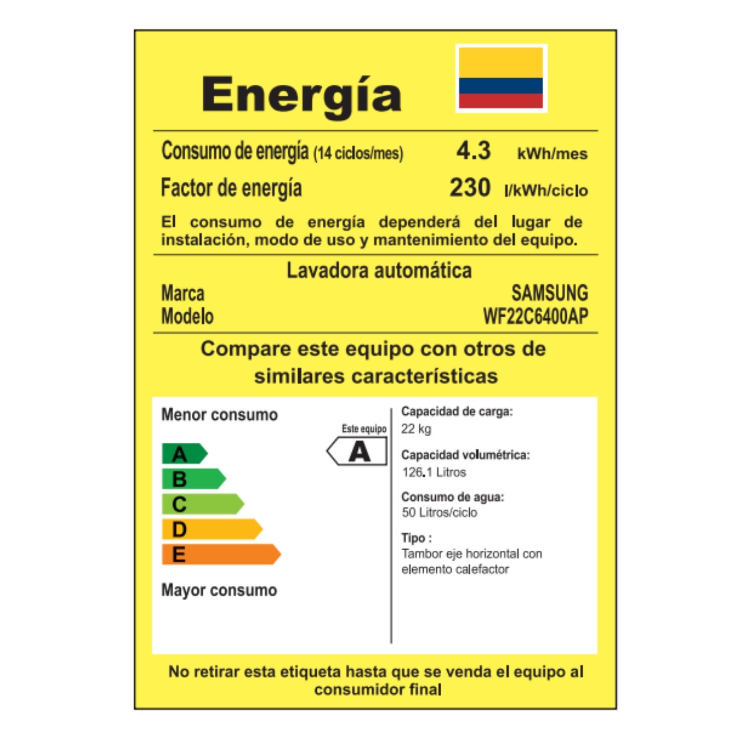 Etiqueta RETIQ de la lavadora Samsung WF22C6400AP: eficiencia A y consumo de 4.3 kWh/mes