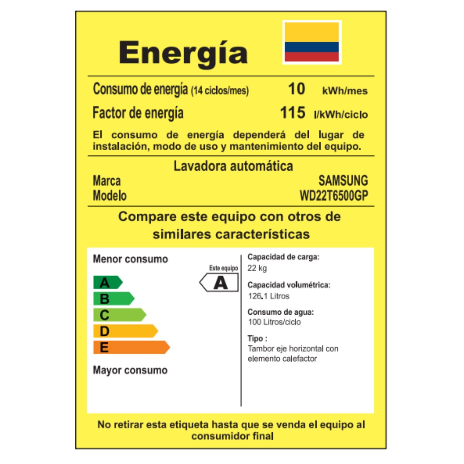 Etiqueta RETIQ de la lavasecadora Samsung WD22T6500GP: eficiencia A y consumo de 10 kWh/mes