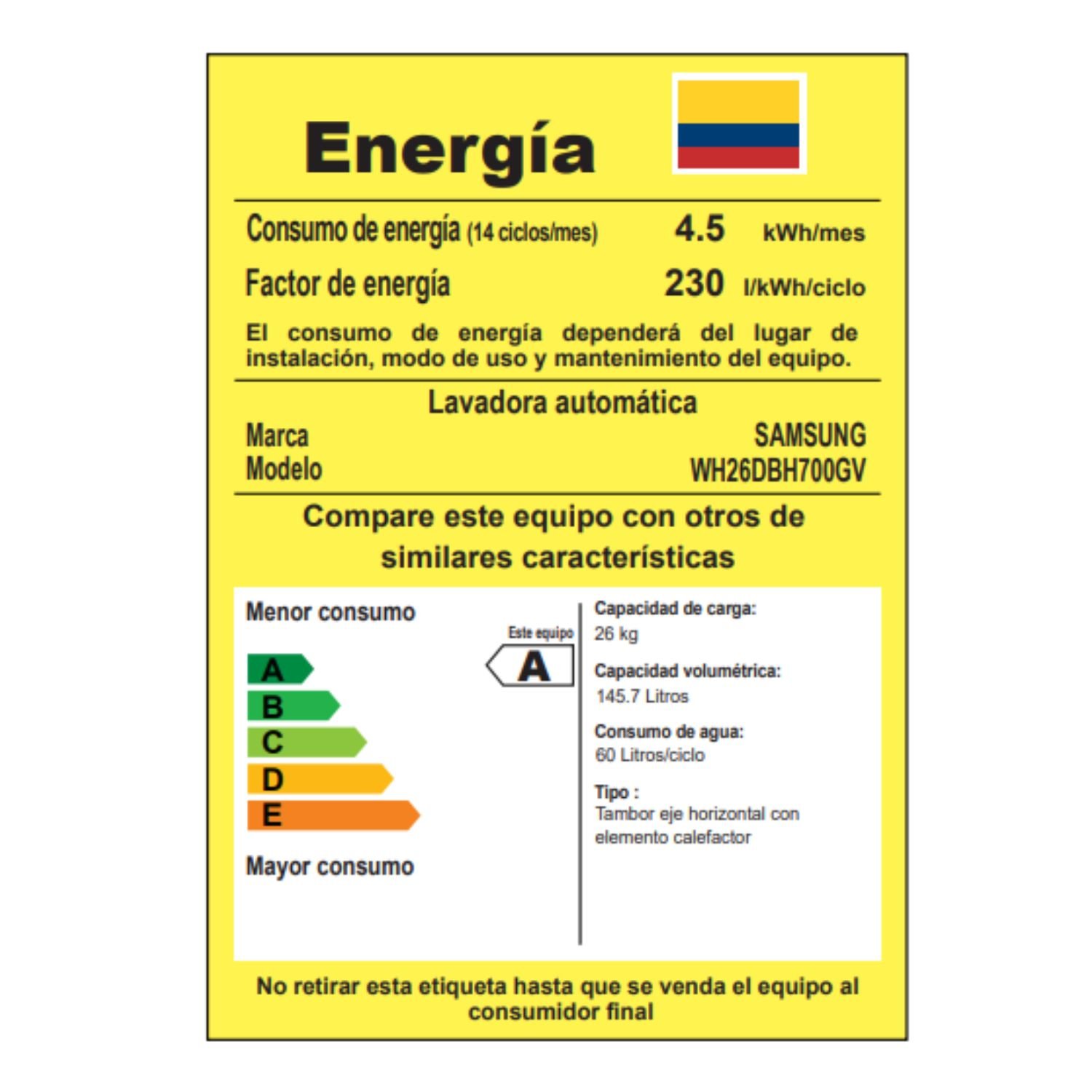 Etiqueta RETIQ del centro de lavado Samsung WH26DBH700GV: eficiencia A y consumo de 4.5 kWh/mes