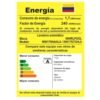 Etiqueta RETIQ de la lavadora Whirlpool WW17NNAHLA: eficiencia A y consumo de 1.7 kWh/mes